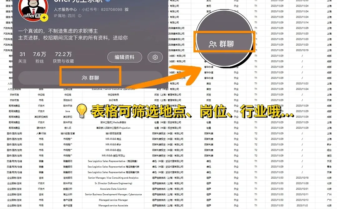 找工作就去：武汉小而美外企