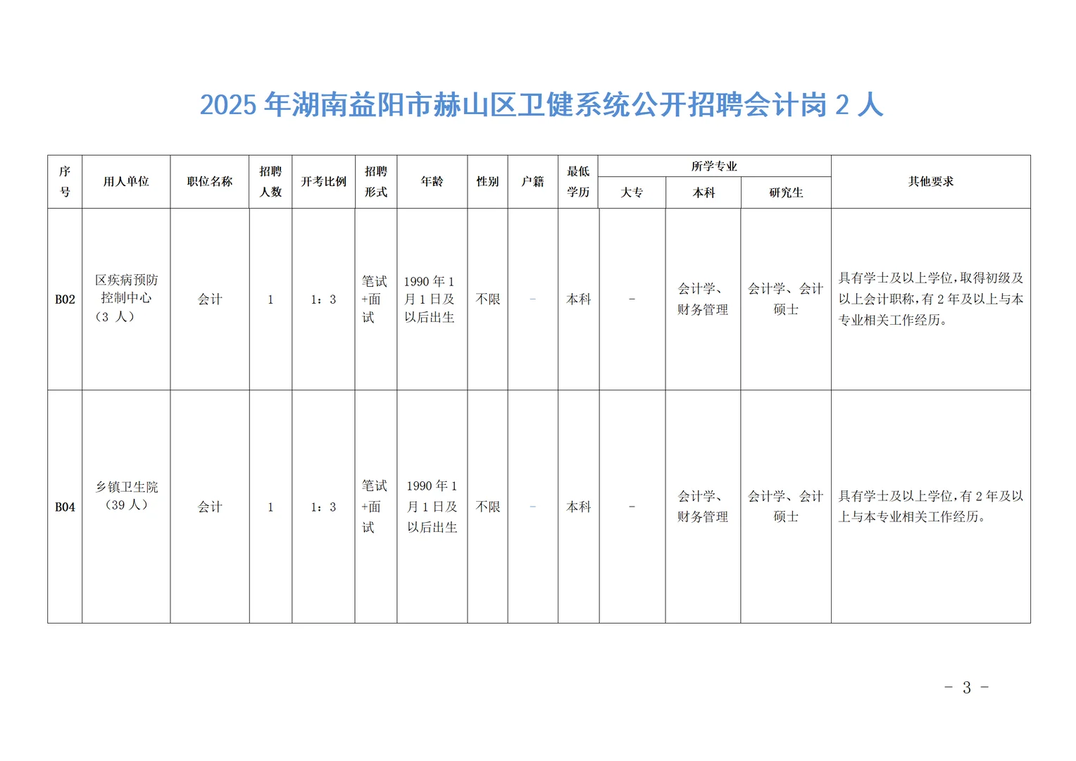 事业编会计岗3人，25年湖南益阳赫山区招聘