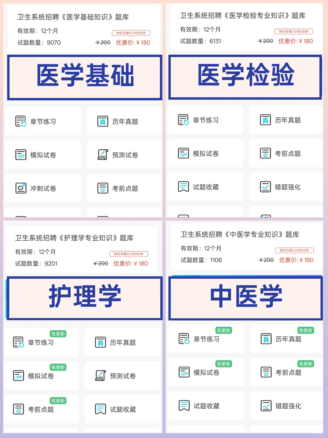 衡阳蒸湘区卫健委，有点羡慕今年的考生