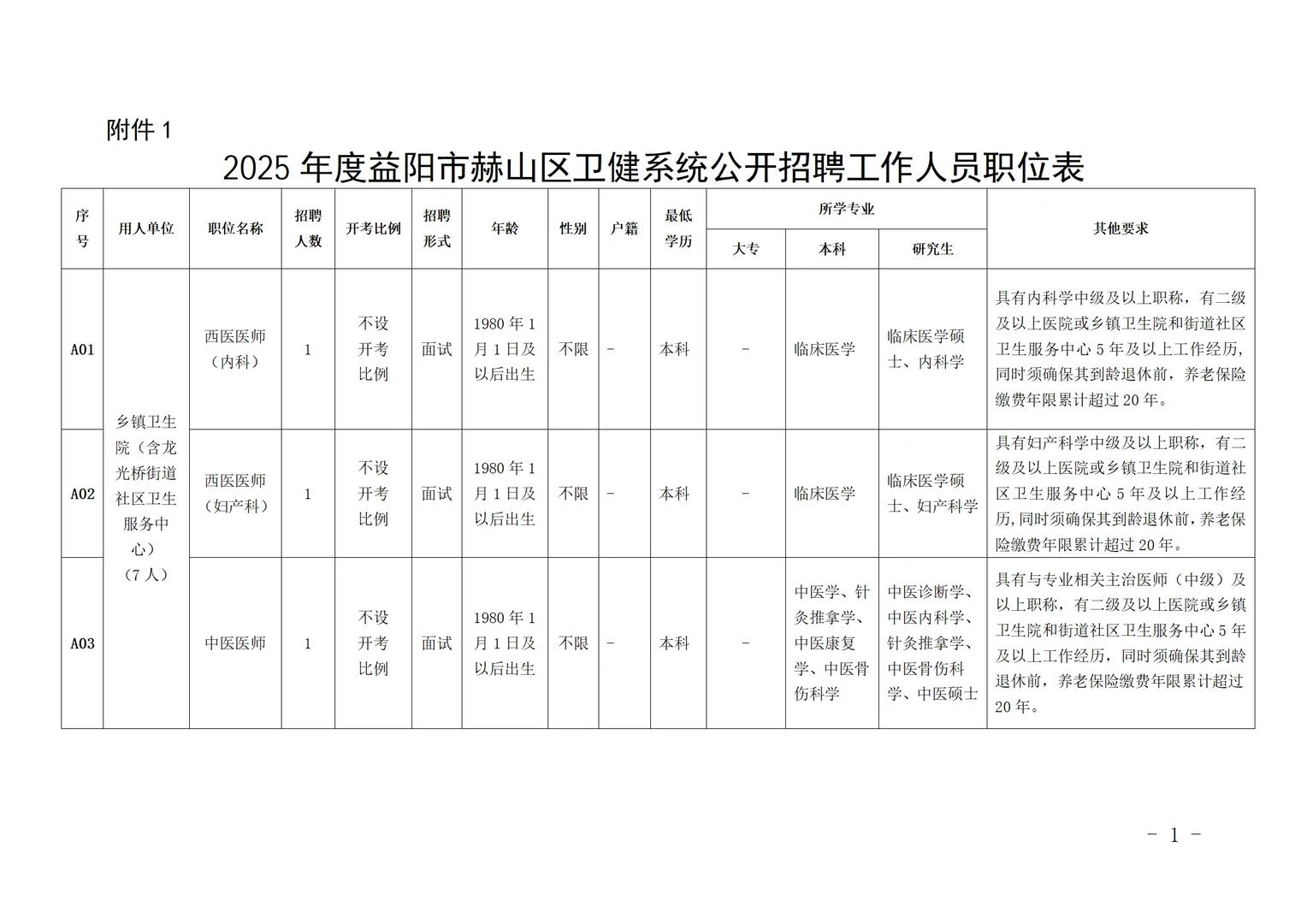 益阳赫山卫健系统招人啦！49个全额事业编