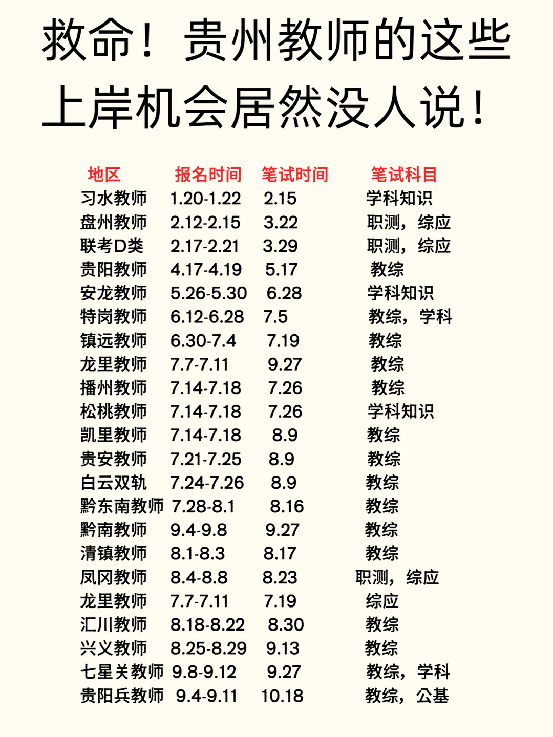 救命！贵州教师的这些上岸机会居然没人说！