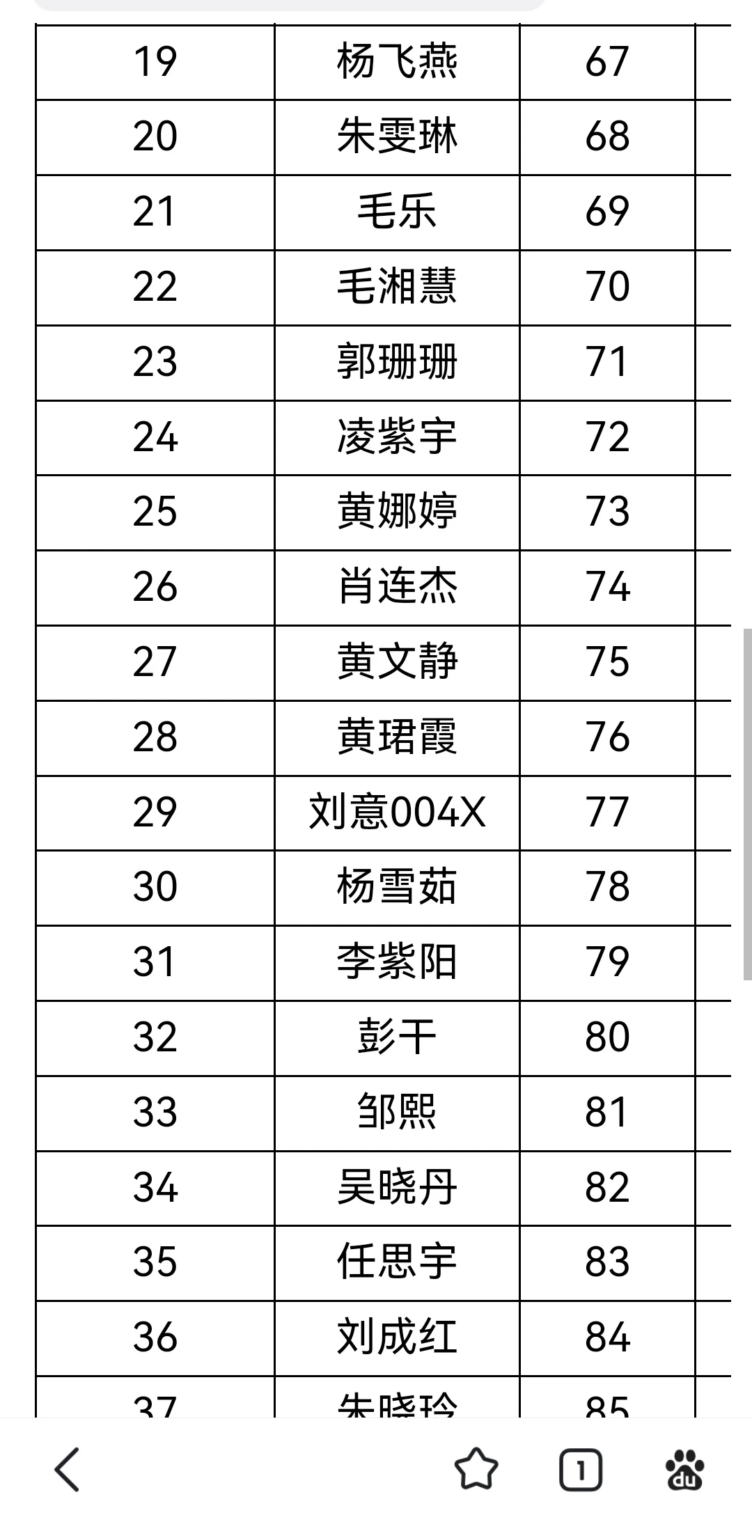 岳阳市中心医院入围名单已出