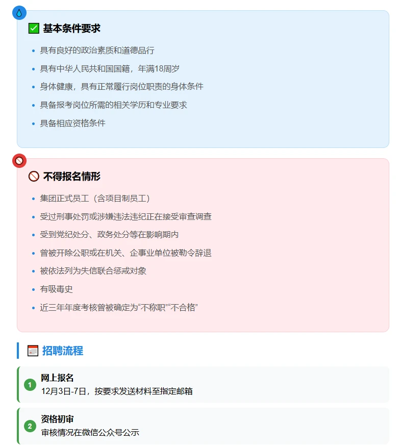 【国企】贵州遵义公开招聘