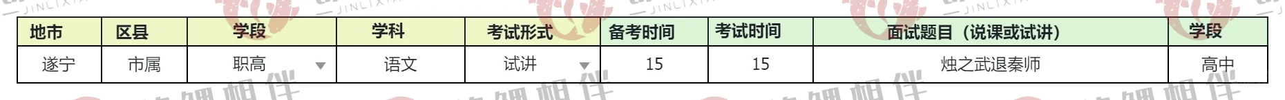 遂宁中职语文面试真题