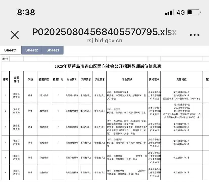 葫芦岛事业编招聘