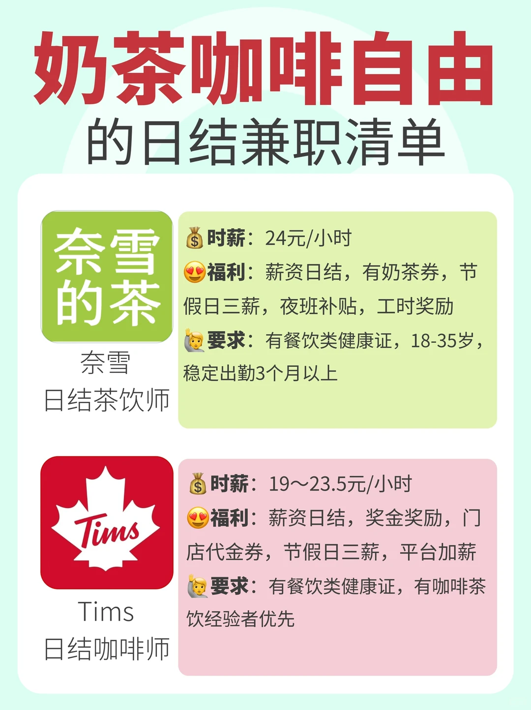 这波兼职香疯了🔥｜奶茶咖啡自由+日结赚💴