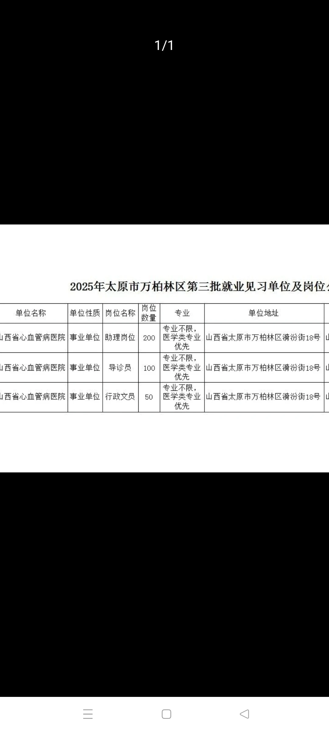 第三批！万柏林区2025年招350人