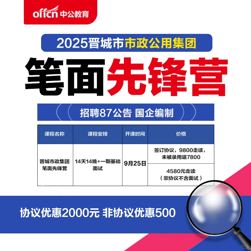 晋城市政集团国企招聘啦