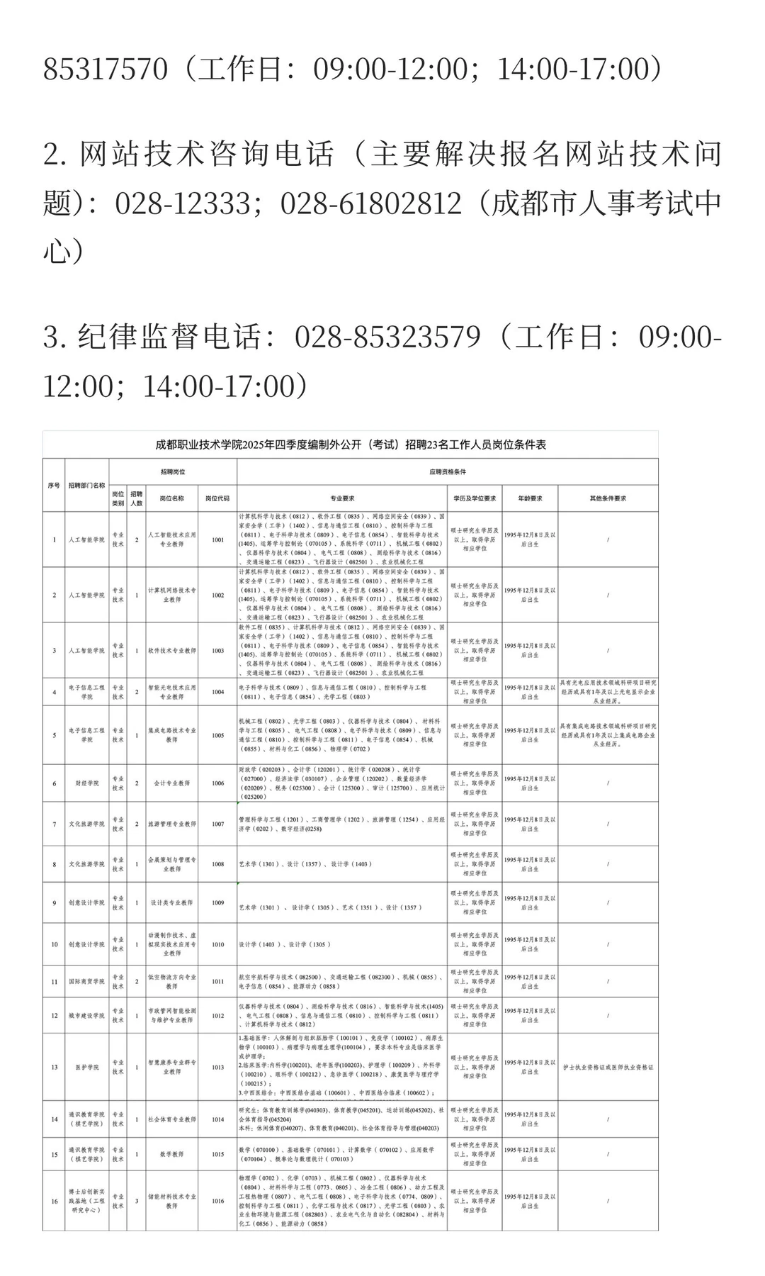 成都职业技术学院2025年四季度编制外公开（