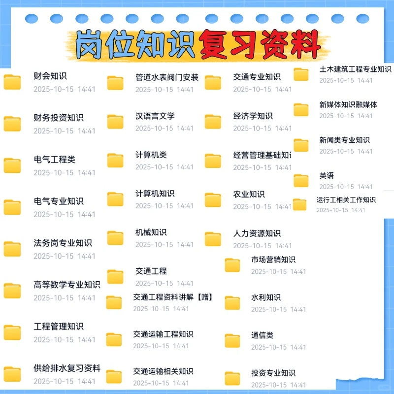 25沧州市市属国有企业报名笔试内容备考资料