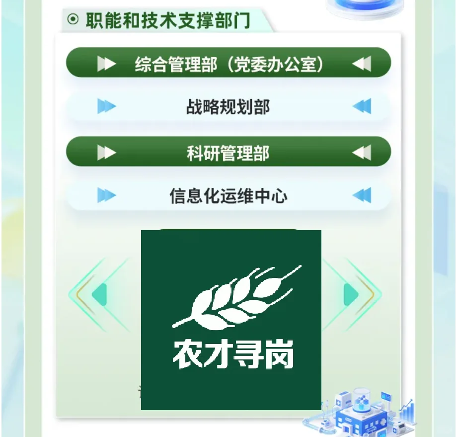 农业招聘｜崖州湾国家实验室2026年度招聘