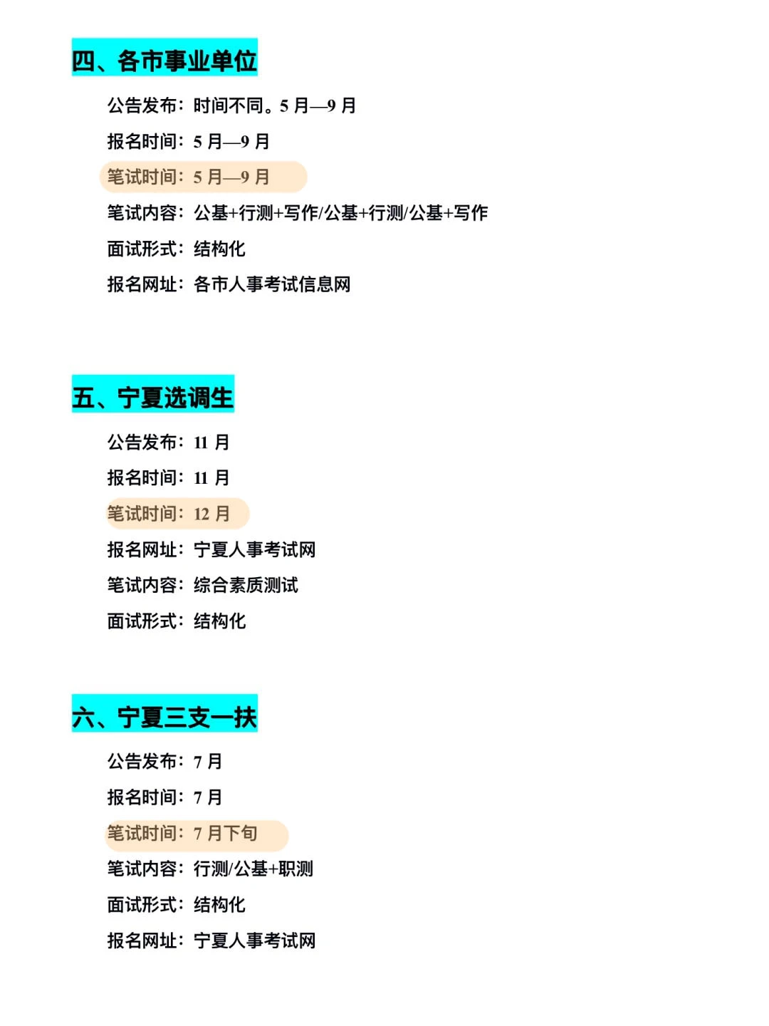 不是，宁夏的考生你在迷茫个啥劲啊！