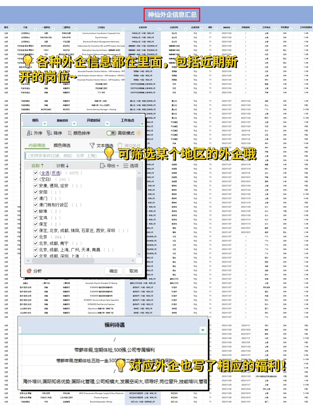 找工作就去：武汉小而美外企