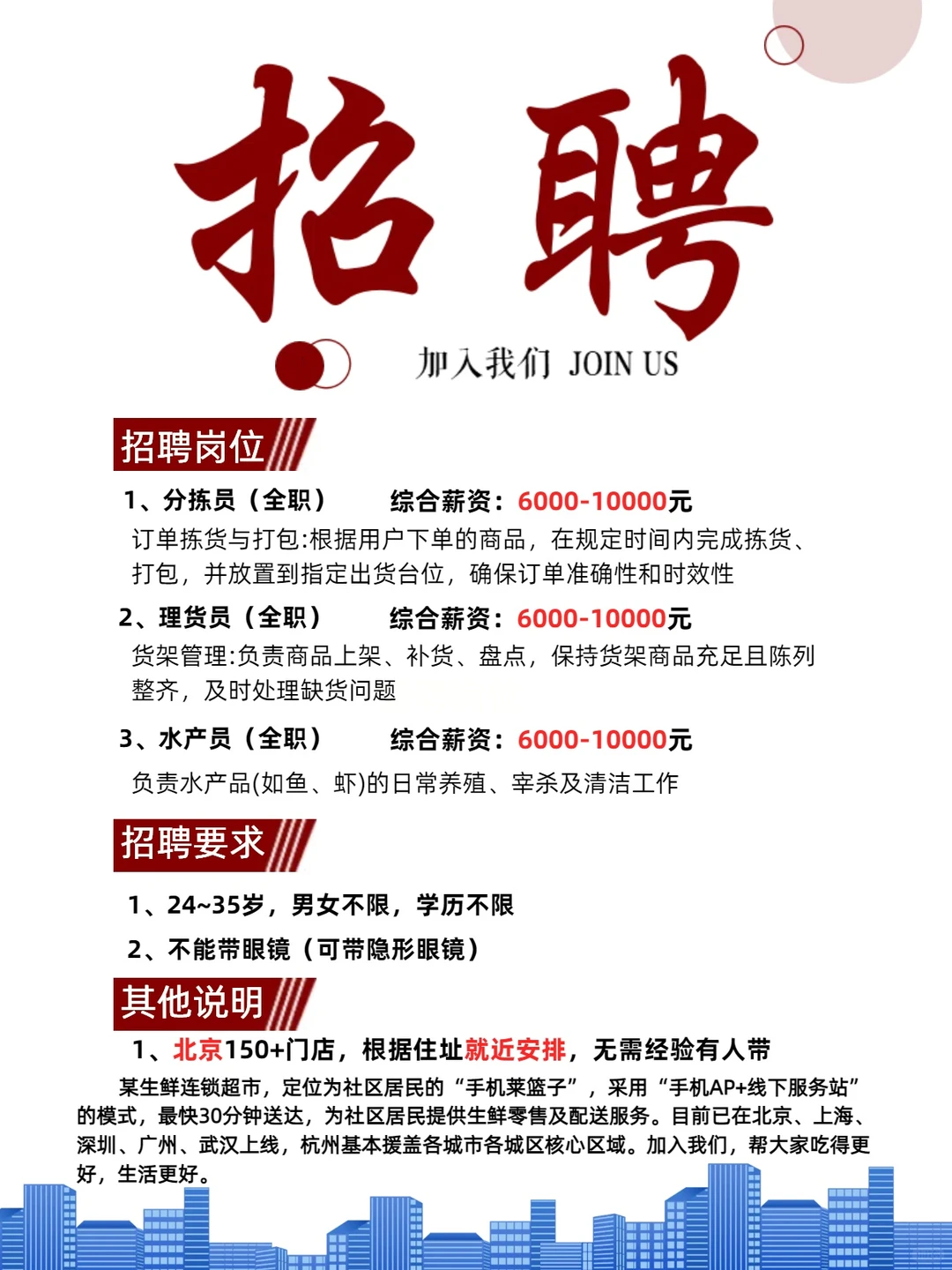 北京附近1.1km超市招人！月入7000+