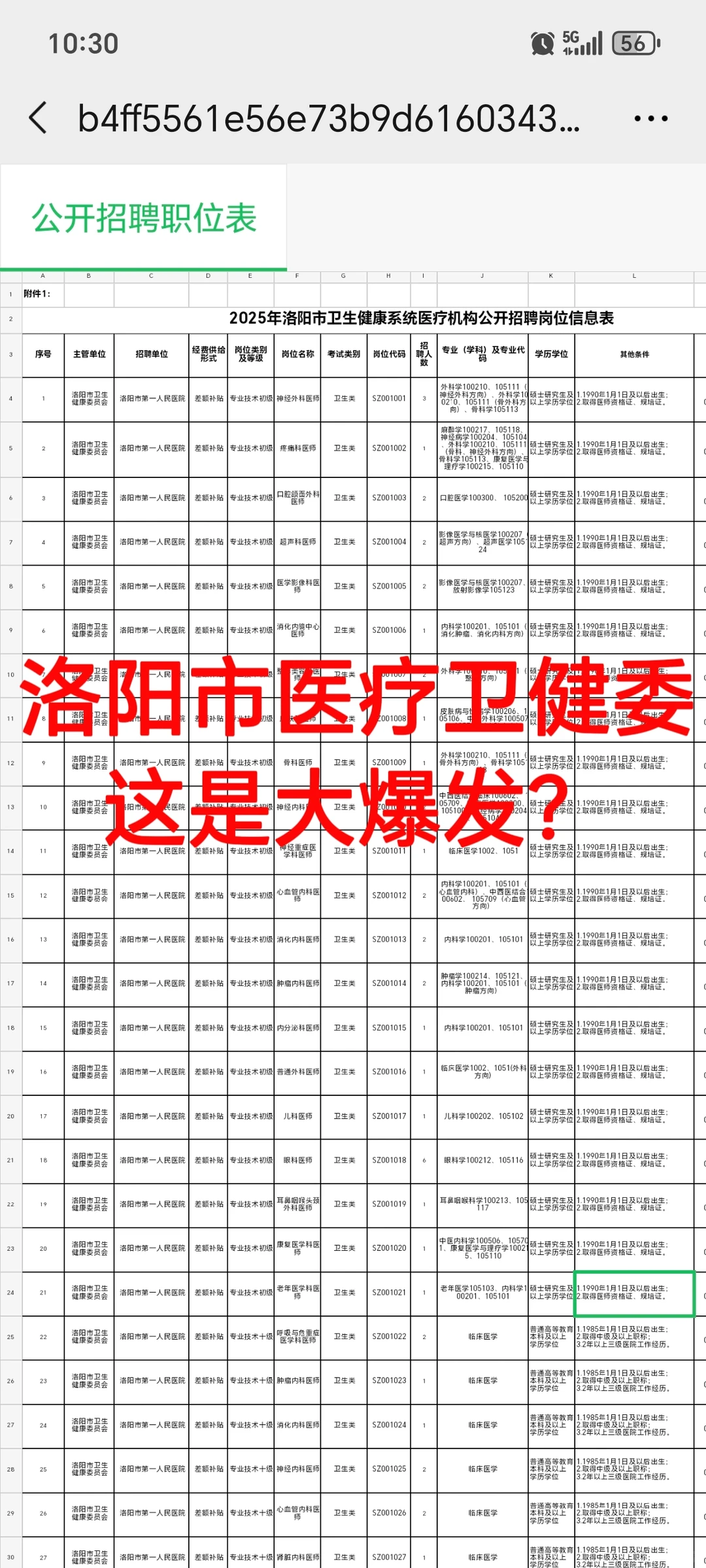 河南洛阳市卫健委😂这是大爆发？