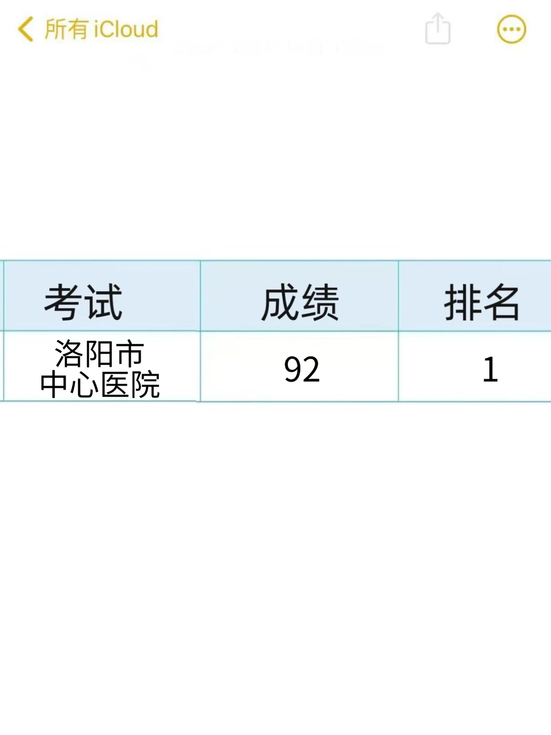 洛阳市中心医院大爆发，来一个帮一个！
