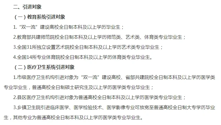 定西招聘434人，专科可报