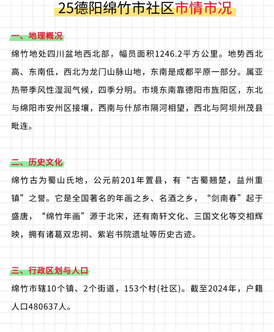 德阳绵竹市社区，新增通知