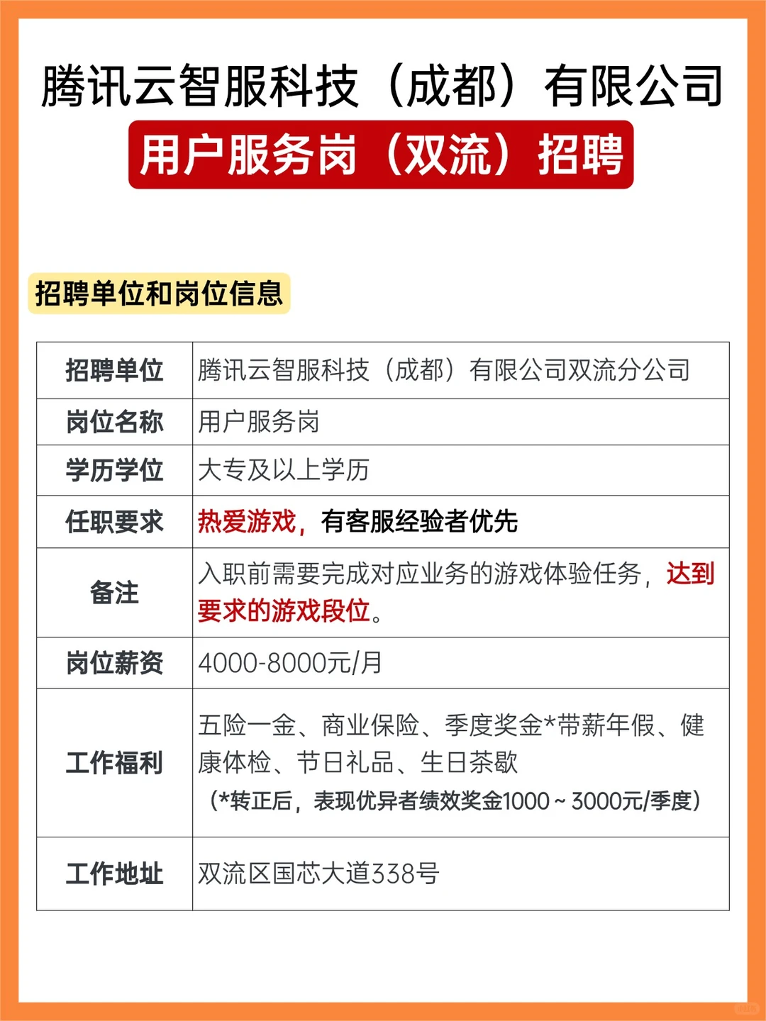 卡游戏段位的鹅厂招聘