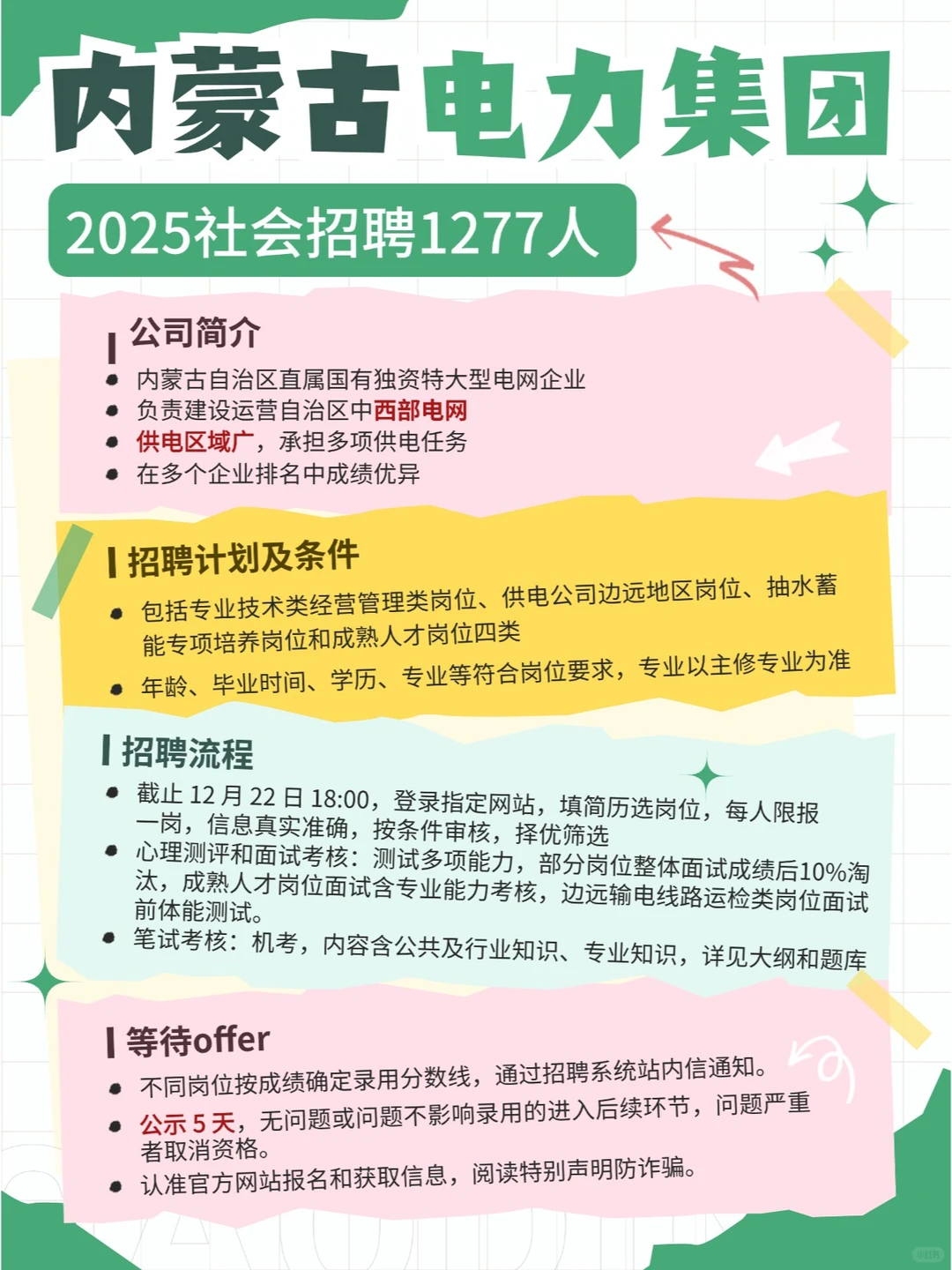 💥宝子们，内蒙古电力集团招聘啦🎉