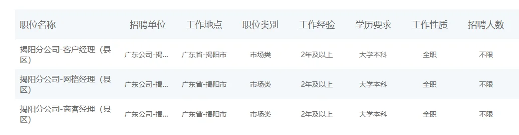 揭阳国企招若干名！揭阳移动招聘！