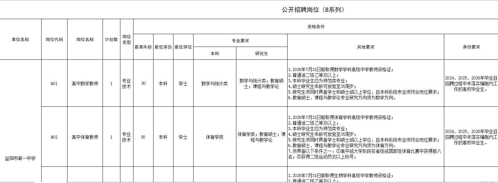 有编！益阳市招聘教师60人！正在报名中！