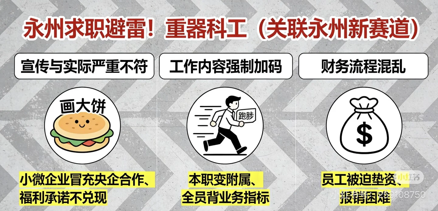 #精神离职[话题]# 永州求职避雷！