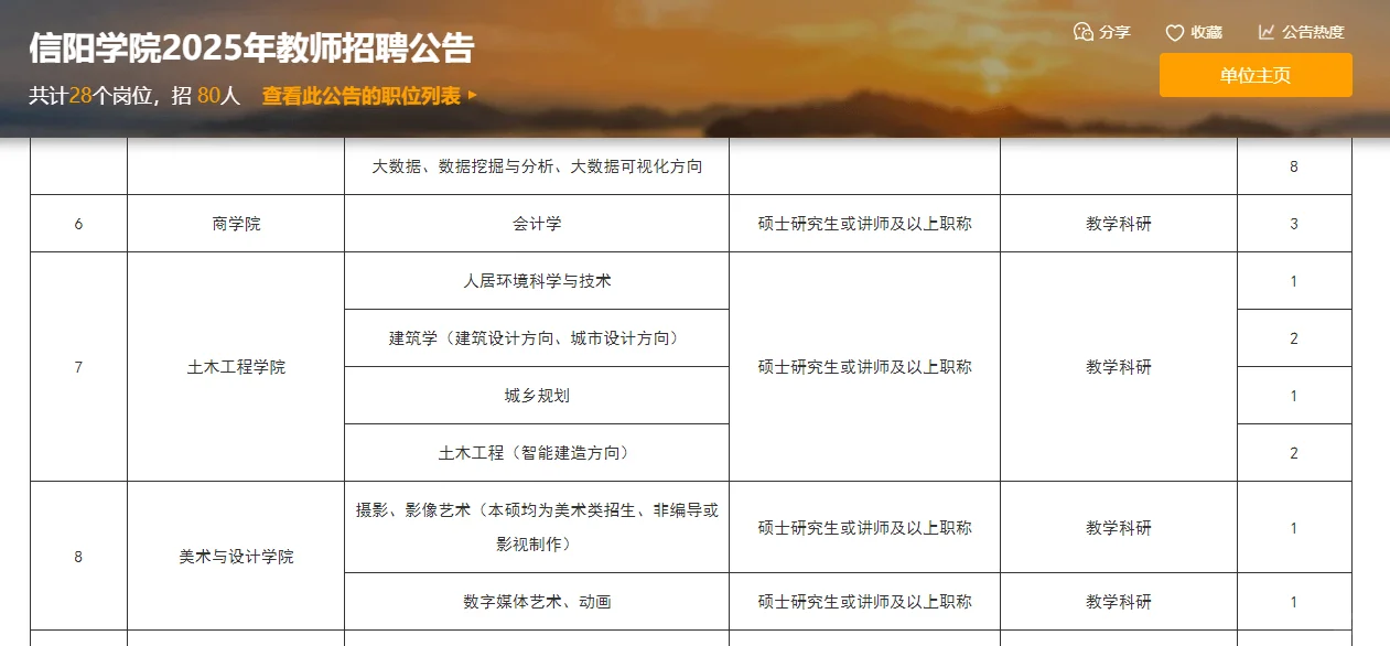 信阳学院2025年教师招聘公告