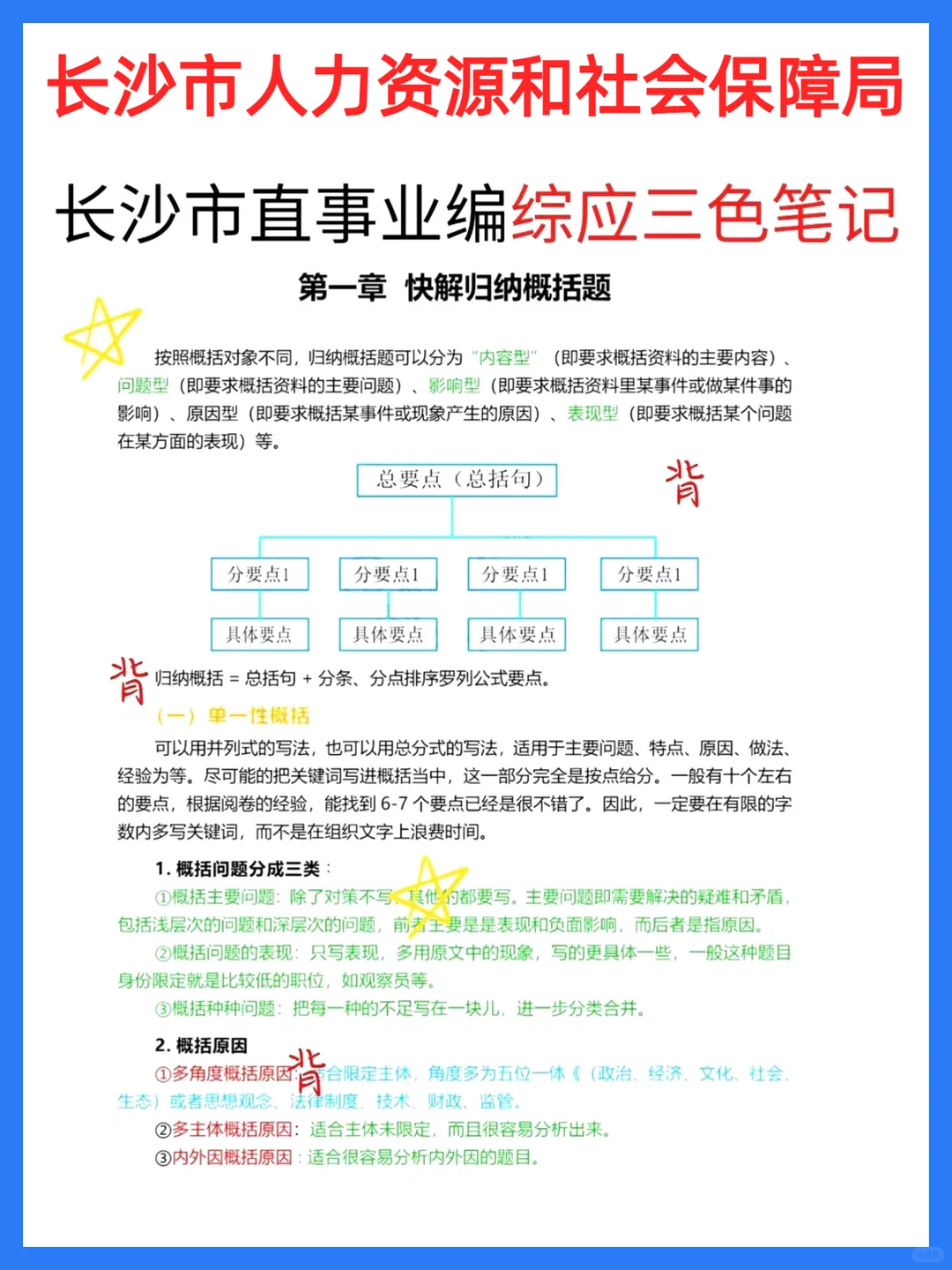 1.10长沙市直事业编真放水啊(差生急救版)