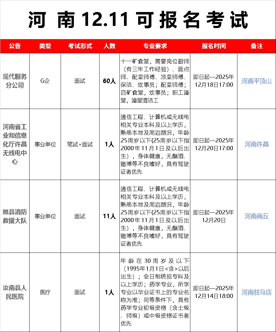 明天郑州暴雪！河南12.11可报名考试