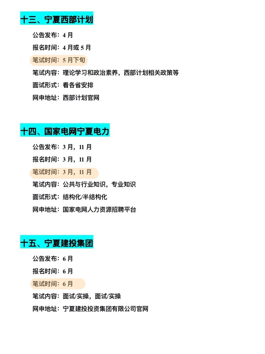 不是，宁夏的考生你在迷茫个啥劲啊！