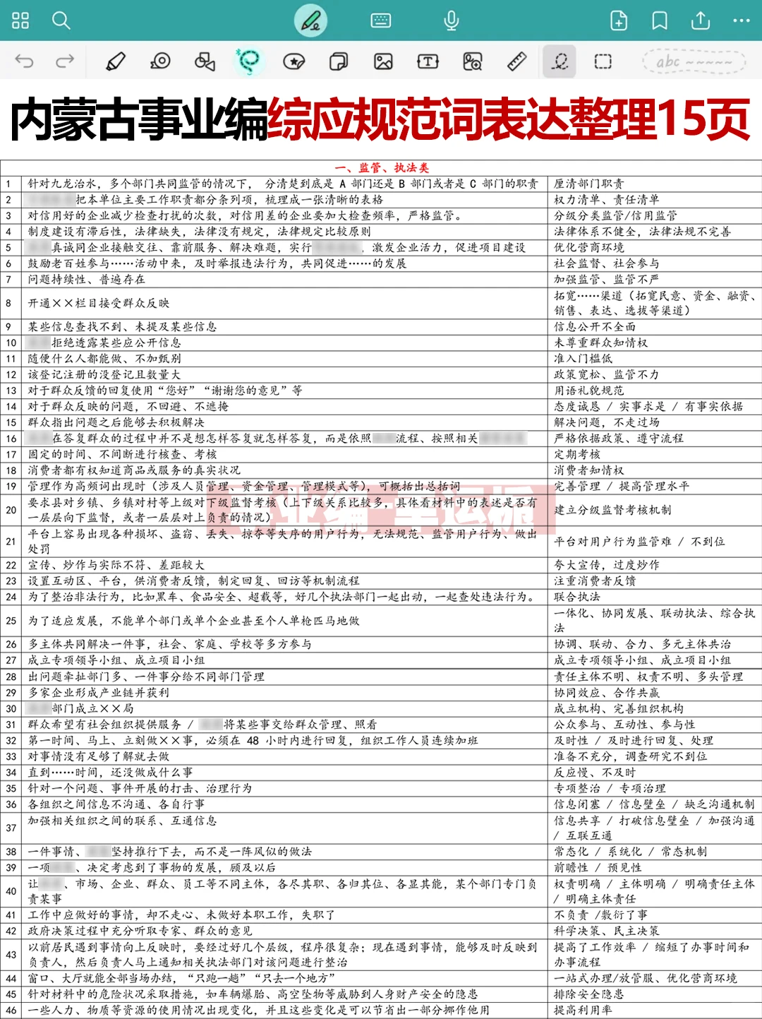 内蒙古行政执法事业编，今年是蕞简单的一年