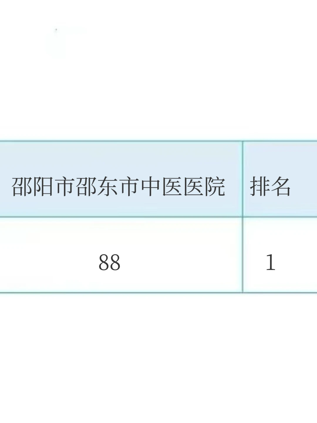 邵阳市邵东市中医医院，来一个帮一个