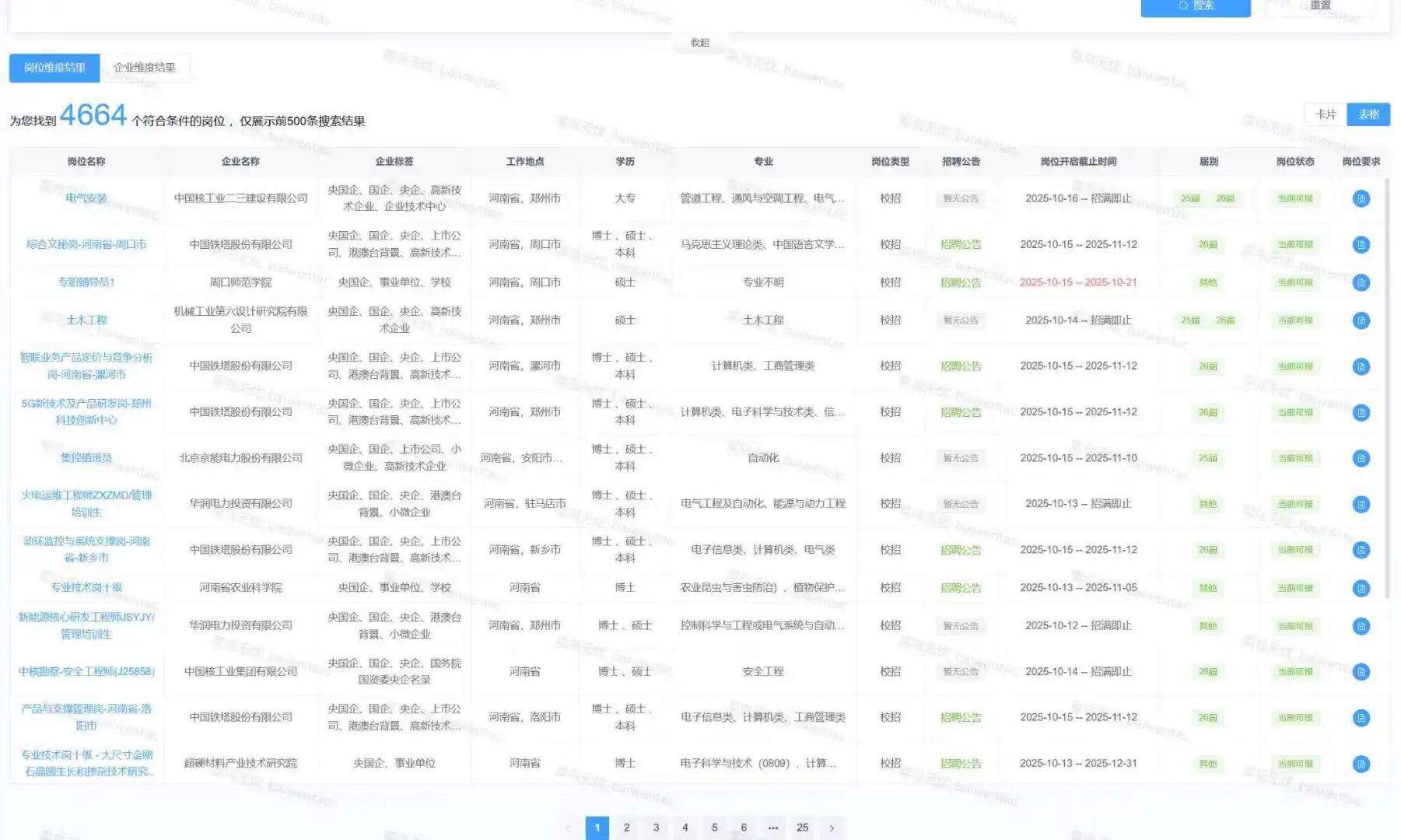 1213河南最新！央国企人才引进计划公告！