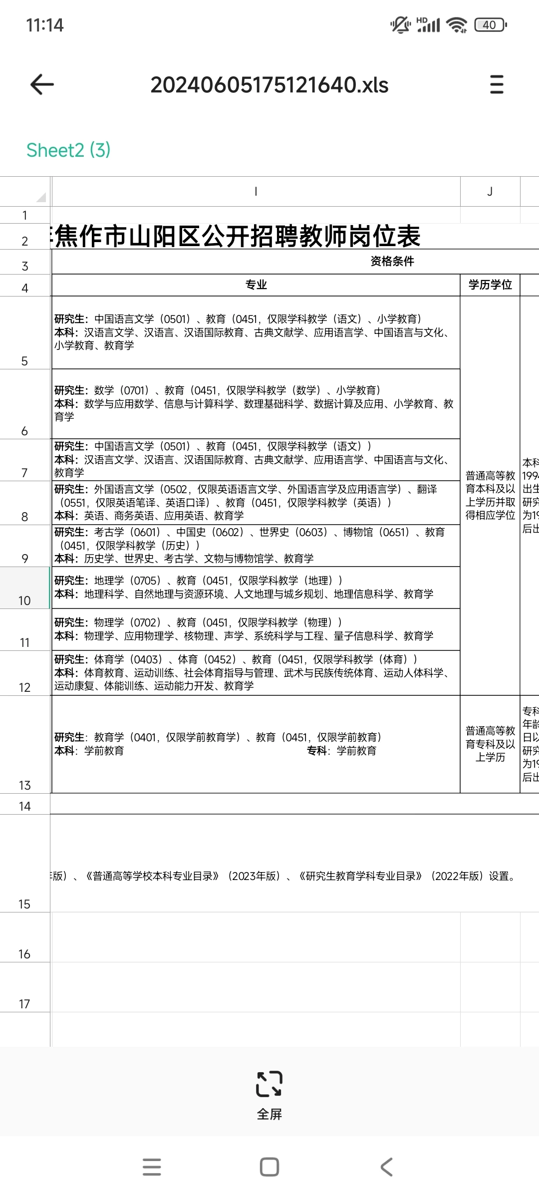 2024年焦作山阳区招教公告
