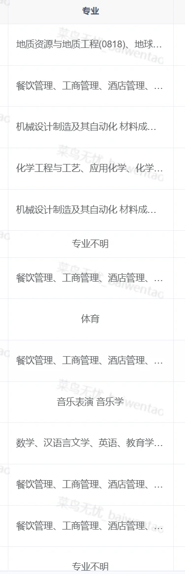 太原大学生往里进！最新央国企人才引进计划