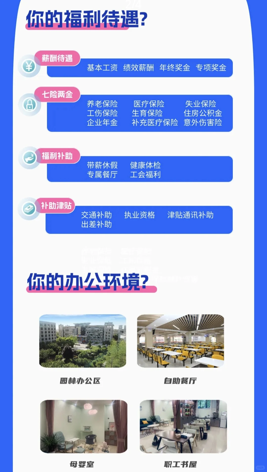 中国能建陕西院2026年校园招聘