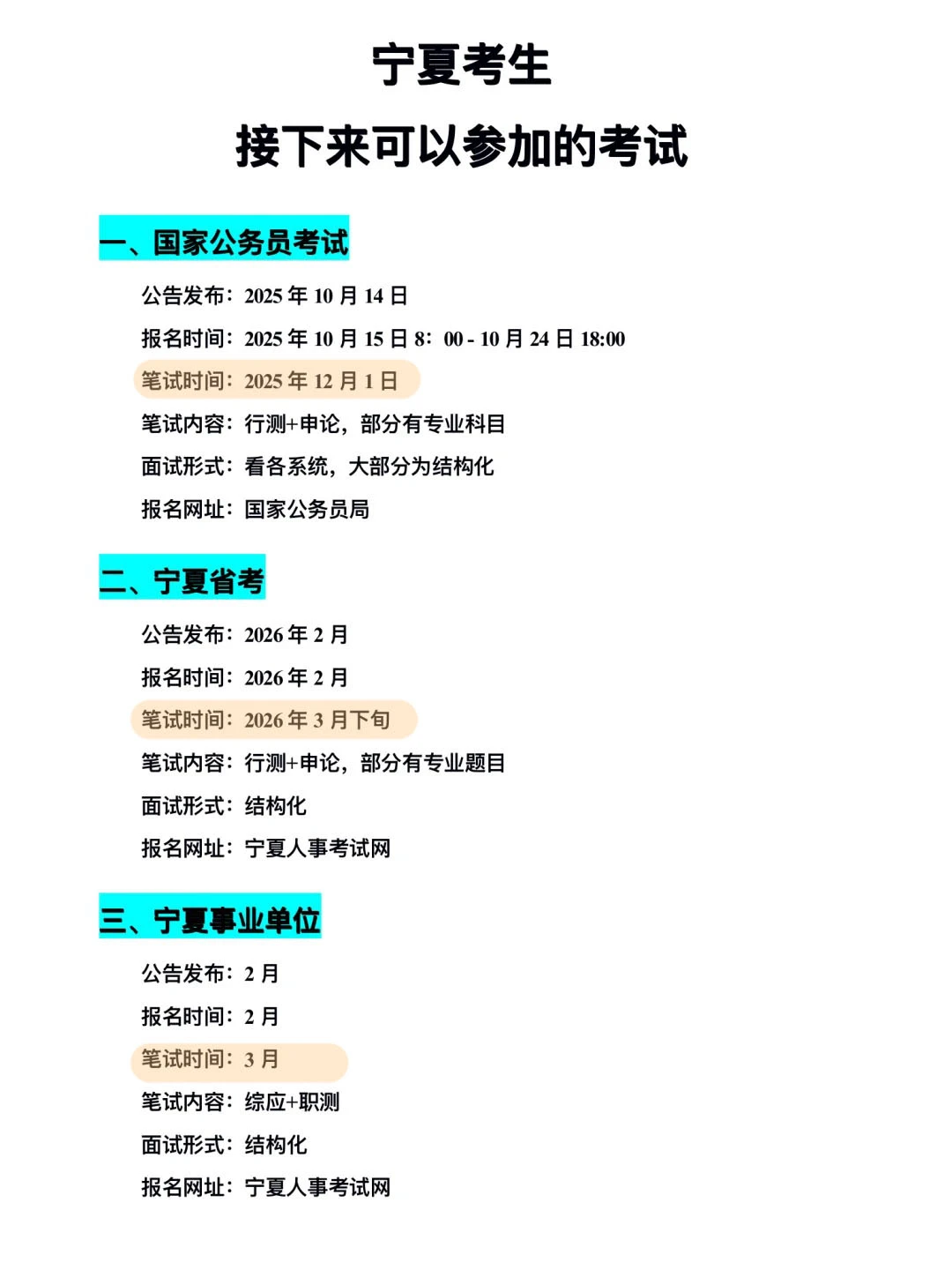 不是，宁夏的考生你在迷茫个啥劲啊！