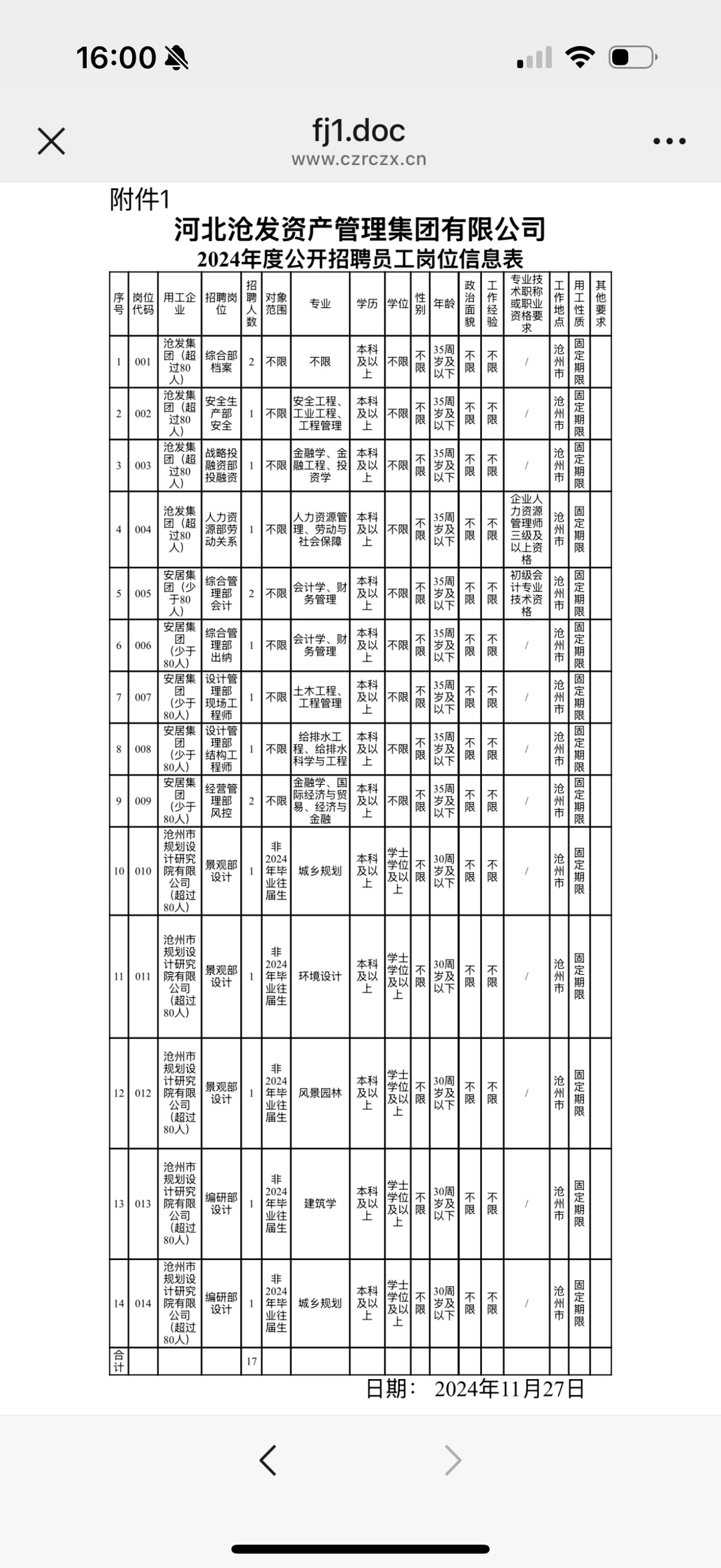 沧发集团招聘啦！
