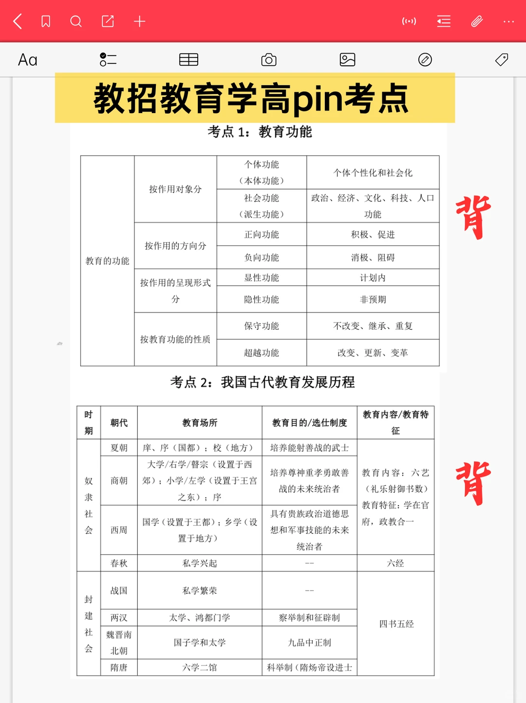 别裸考明天周口示范区教师招聘5h足够