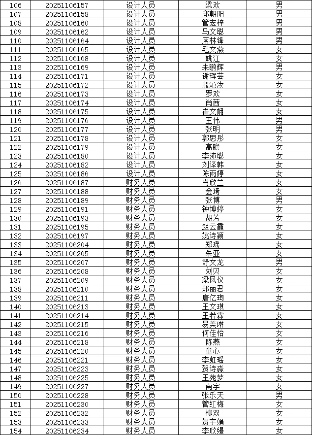金鹏印务–154人笔试11月29日面试