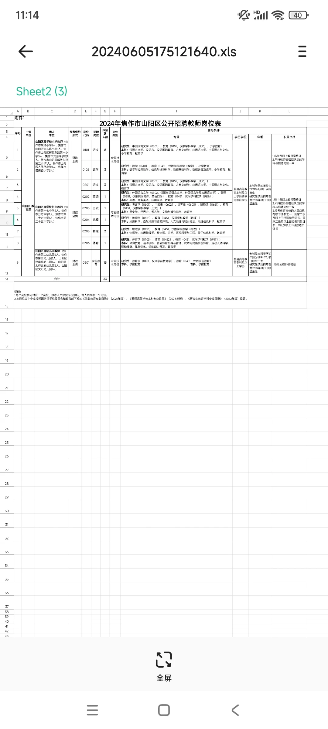 2024年焦作山阳区招教公告