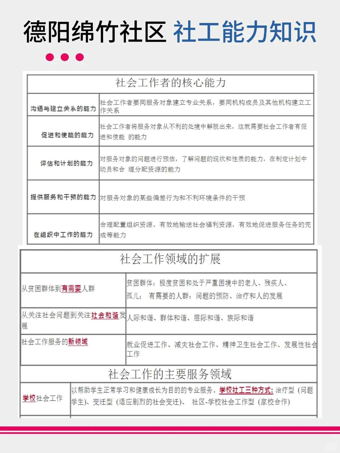 25德阳绵竹社区工作者，来一个帮一个