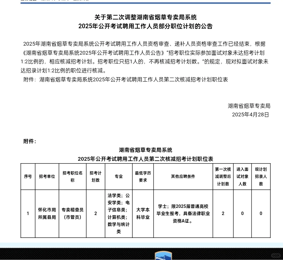 有点离谱的烟草招聘条件，怪不得招不到人