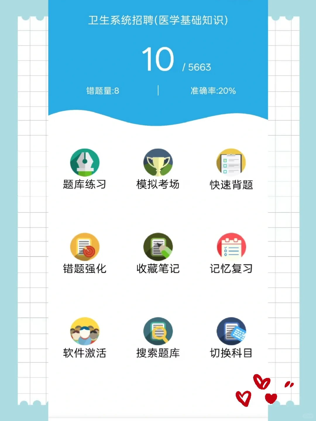 宁夏固原市人民医院招聘考试，感谢这题库