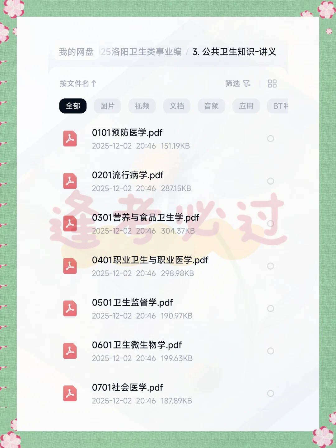 12.27洛阳市中心医院招聘，大概率就考这些