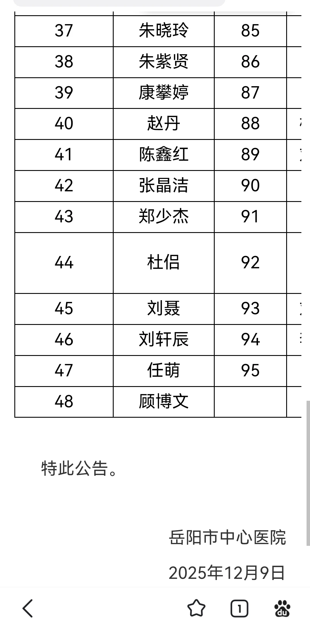 岳阳市中心医院入围名单已出