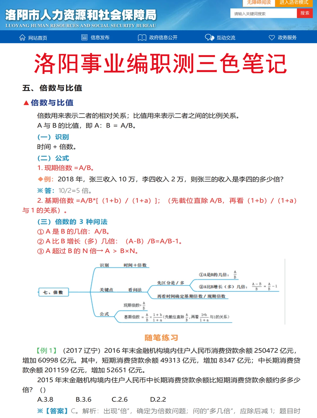 给大家普及下洛阳事业编第二名备考的强度