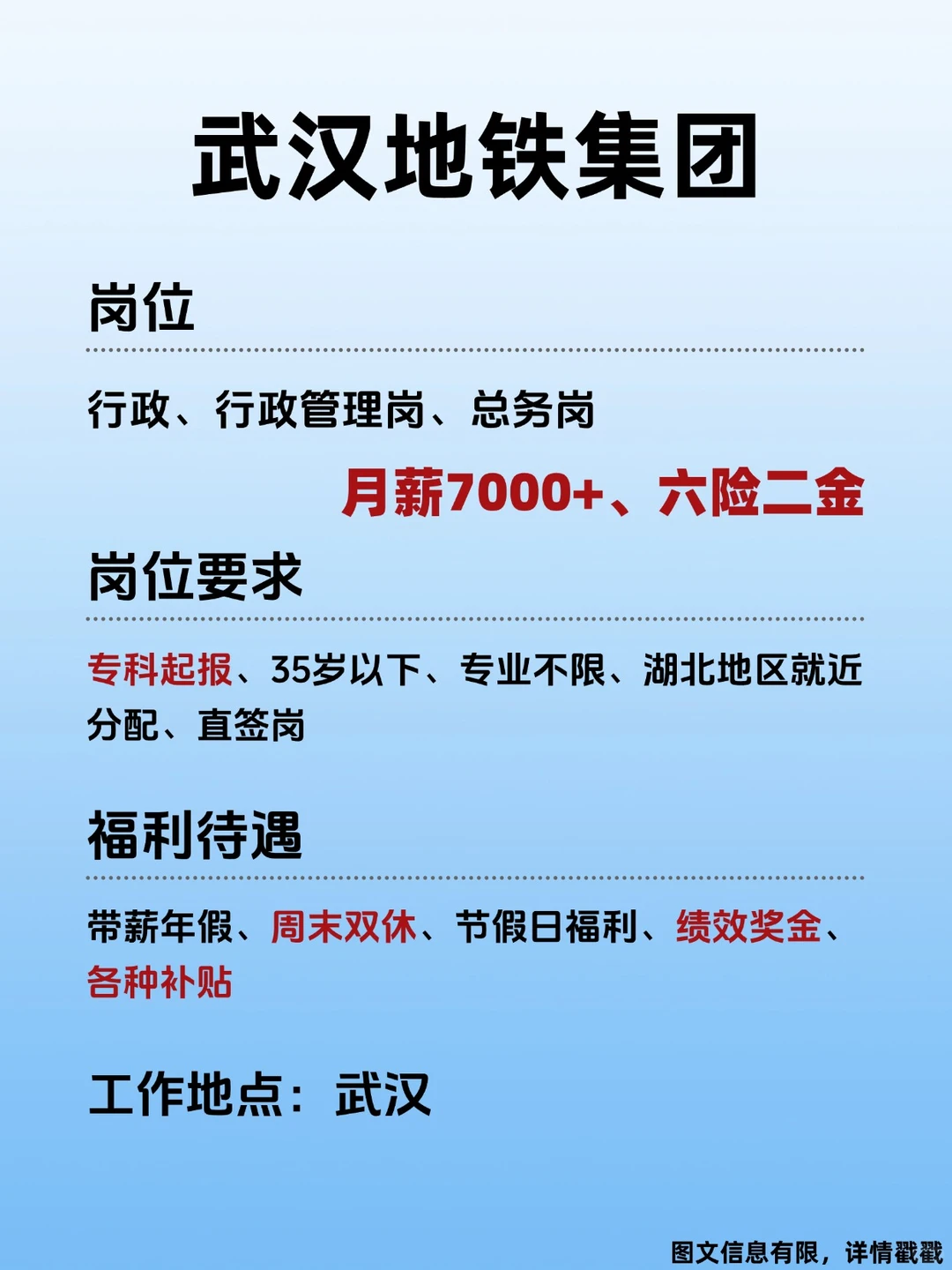 有人愿意来地铁工作吗？月薪7000+