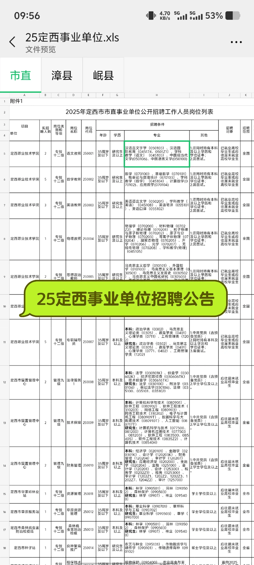 25定西事业单位招聘公告已发布